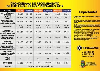 Veja cronograma de recolhimento de entulhos em Linhares até dezembro