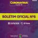 Prefeitura de Linhares divulga 6º Boletim do novo coronavírus