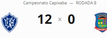 SEM ESTÁDIO: Linhares perde de 12 x 0 no Capixabão