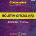 Prefeitura de Linhares divulga novo boletim dos números de casos do coronavírus no município