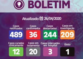 Linhares registra mais dois casos positivos do novo coronavírus, um deles vai para São Mateus