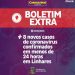 URGENTE – Em menos de 24 horas, Linhares passou de 25 casos positivos para 33.