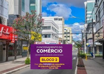 Veja quais segmentos do comércio abrem nesta segunda-feira em Linhares