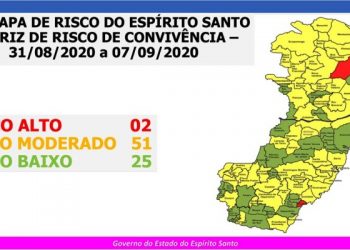 Mapa de Risco da covid-19; Dois municípios do ES estão em Risco Alto