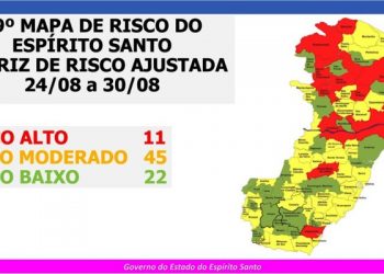 PRESENTE DE GREGO – Linhares volta para Risco Alto no mapa do risco da coivd-19 no ES