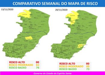 Governo do Espírito Santo divulga 32º Mapa de Risco Covid-19