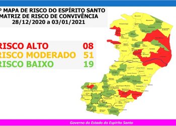 COVID-19: Linhares e mais 7 municípios vão para Risco Alto