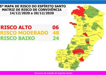 35º Mapa de Risco Covid-19 – Número de cidades em ‘Risco Alto’ no ES sobe pra 06