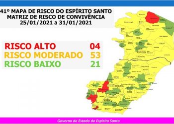 Novo Mapa de Risco Covid-19 no ES – Municípios em Risco Alto caem pela metade