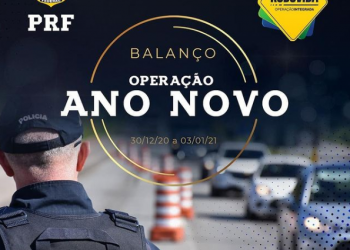 PRF Registra 44 acidentes durante “Operação Ano Novo”