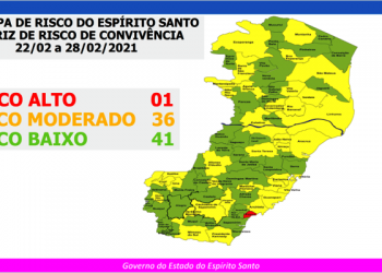 MAPA DE RISCO PARA COVID-19 – ES tem um município em “Risco Alto”
