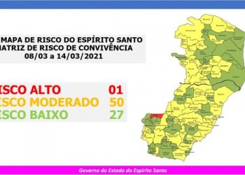 Linhares vai para “Risco Baixo” no Mapa de Risco da Covid-19