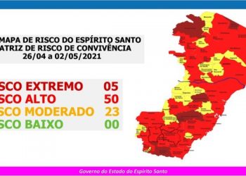 MAPA DE RISCO – Atualização:Linhares sai do “Risco Extremo” para “Risco Alto”