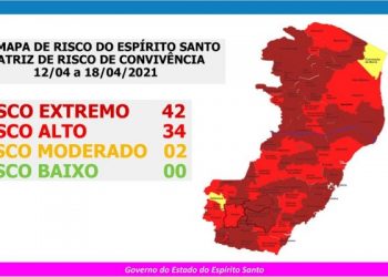 Governo do Espírito Santo divulga 50º Mapa de Risco Covid-19
