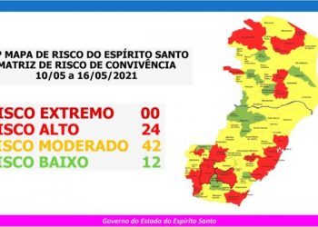 Linhares em “Risco Moderado” a partir de segunda-feira. Veja como irá funcionar o comércio e escolas