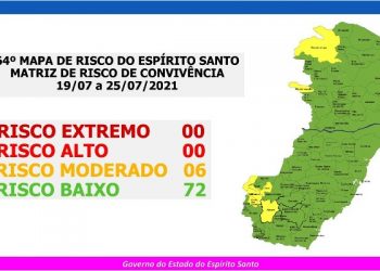 MAPA DE RISCO – ES tem 72 municípios em Risco Baixo e 6 em Risco Moderado para Covid-19
