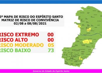 MAPA DE RISCO – Linhares está de volta para o “Risco Baixo”