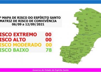 TUDO VERDE – Mapa de Risco aponta que todos os municípios do ES estão em “Risco Baixo”