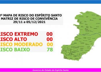 FICOU VERDE – Mapa de risco Covid-19 do ES tem todos os municípios em Risco Baixo