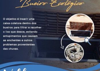 VÍDEO – Vereador quer implantação de “Bueiros Ecológicos” em Linhares