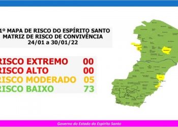 MAPA DE RISCO – Sooretama e mais 4 município do ES estão no “risco moderado” para Covid-19