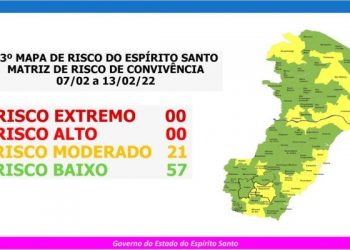 MAPA DE RISCO – Linhares e mais 20 municípios voltam ao “Risco Moderado” para a covid-19