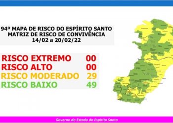 MAPA DE RISCO – 29 municípios do ES estão em “Risco Moderado” e 49 no “Baixo”, para a covid-19