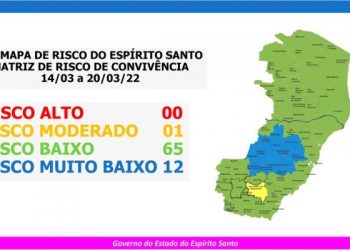 MAPA DE RISCO – Desde o início da pandemia, pela primeira vez o ES tem municípios classificados em Risco Muito Baixo para a covid-19
