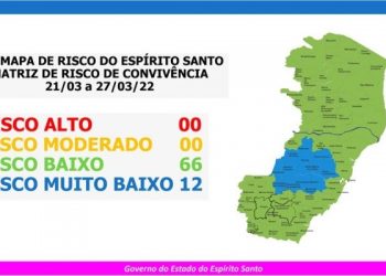 MAPA DE RISCO – Municípios do ES estão em “Risco Muito Baixo, ou Risco Baixo”, para a covid-19