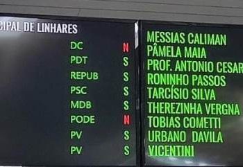 AO VIVO – Maioria dos vereadores de Linhares autorizam o prefeito Bruno Marianelli a fazer empréstimo milionário