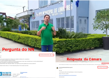 Legislativo: Vicentini admite aumento de gastos com diárias, e mente sobre oportunidade de se manifestar